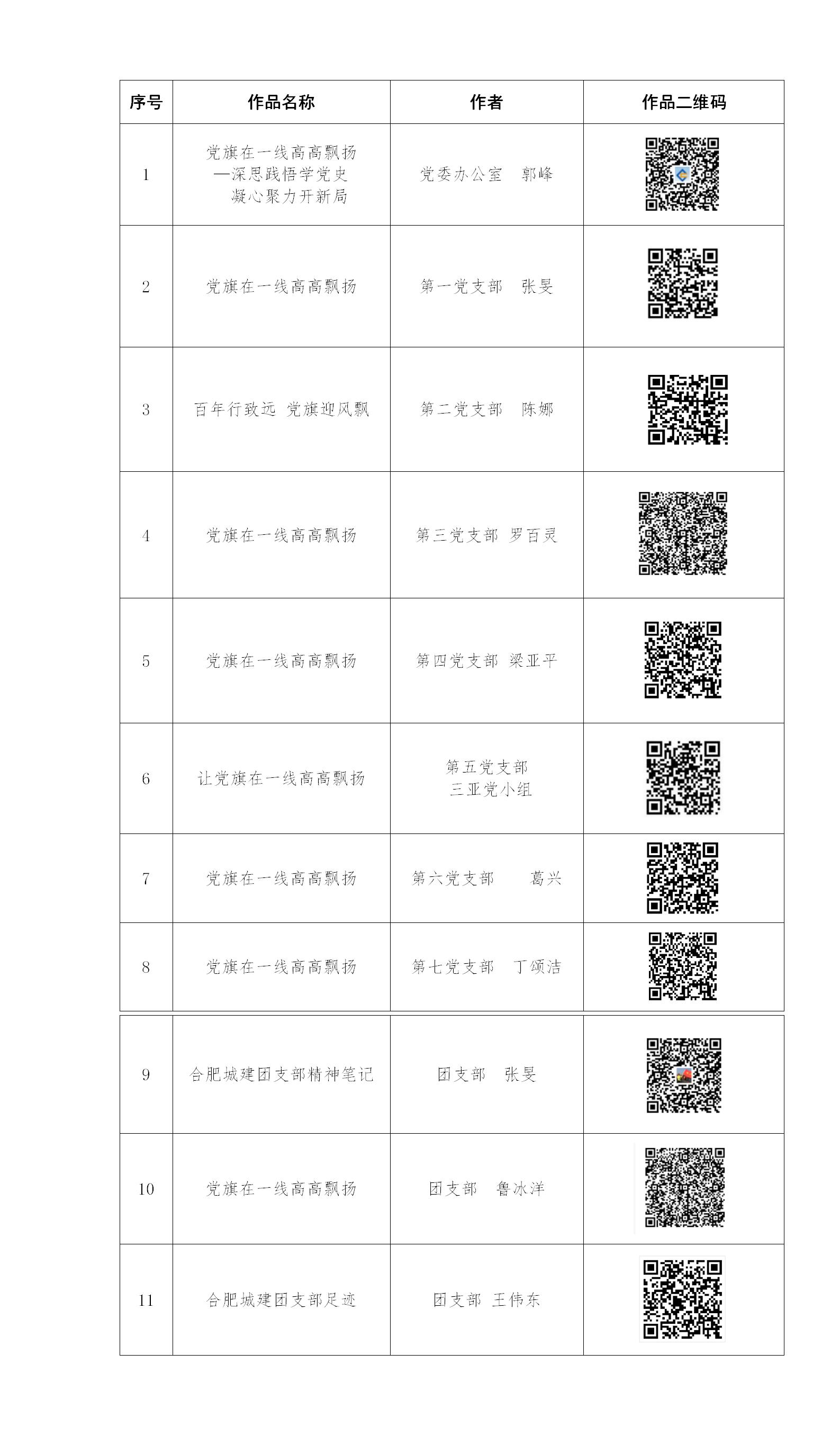 中国·拉斯维加斯(3499·官方认证)网站-Officialwebsite