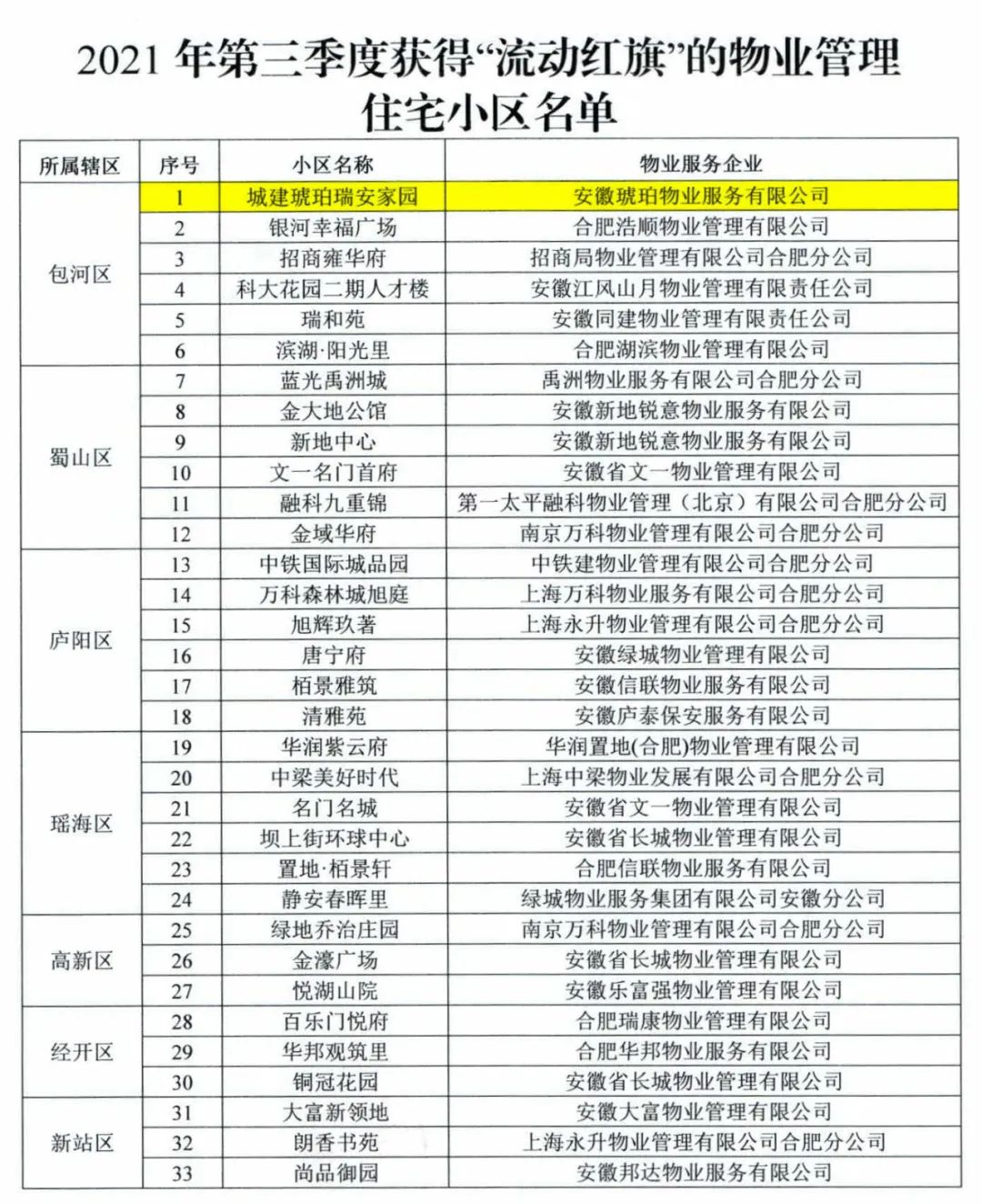 中国·拉斯维加斯(3499·官方认证)网站-Officialwebsite